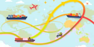 The Role of Tariffs in a Globalized World